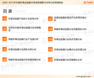 2025年全球環境試驗箱市場規模達20億美元，智能化自動化成為發展新趨勢