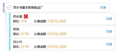 萍鄉(xiāng)市隆豐玻璃制品廠綜合信息解讀 工商、信用、財(cái)務(wù)與聯(lián)系方式查詢指南