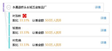 永嘉縣橋頭長城五金制品廠 企業(yè)工商信息、信用報(bào)告與綜合查詢指南