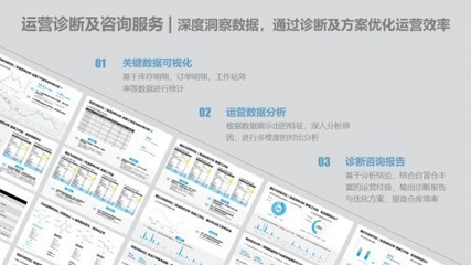 極智嘉RaaS模式再進(jìn)化 四大增值服務(wù)，以信息咨詢?yōu)橐骝?qū)動客戶卓越運(yùn)營