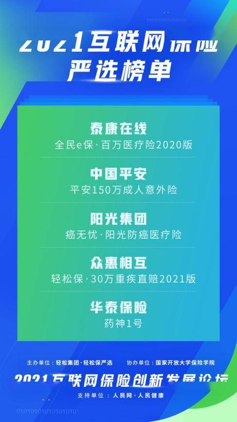 互聯(lián)網(wǎng)保險(xiǎn)創(chuàng)新發(fā)展論壇成功舉辦，輕松集團(tuán)輕松保以科技引擎驅(qū)動(dòng)行業(yè)新未來