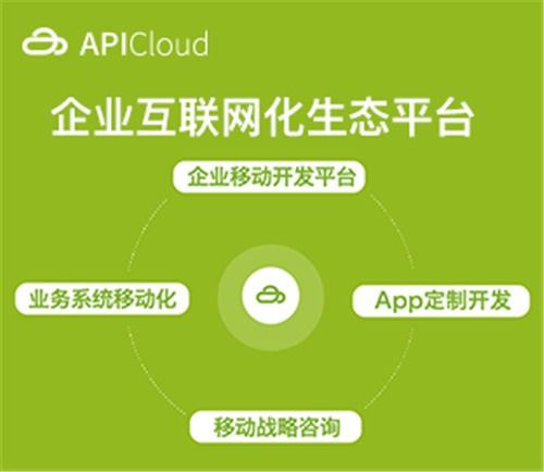 精品搶先看 不可錯(cuò)過的國(guó)際博覽盛會(huì)，揭秘互聯(lián)網(wǎng)技術(shù)服務(wù)新浪潮